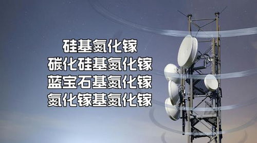 能華半導(dǎo)體授權(quán)世強(qiáng)硬創(chuàng)代理，氮化鎵產(chǎn)品滿足大功率抗輻射需求